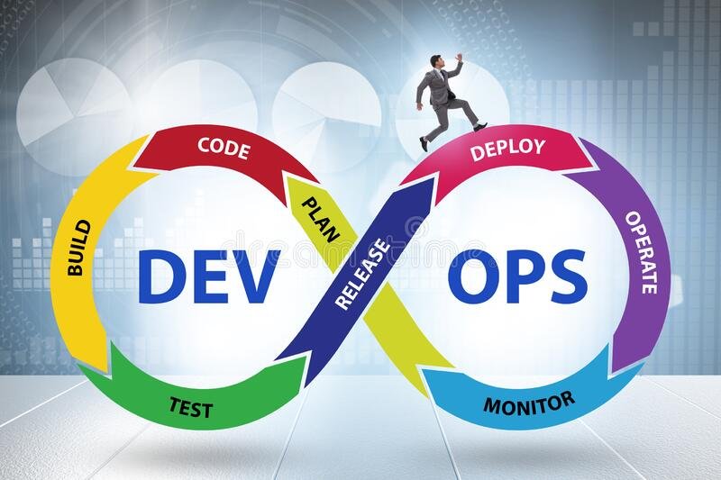 DevOps